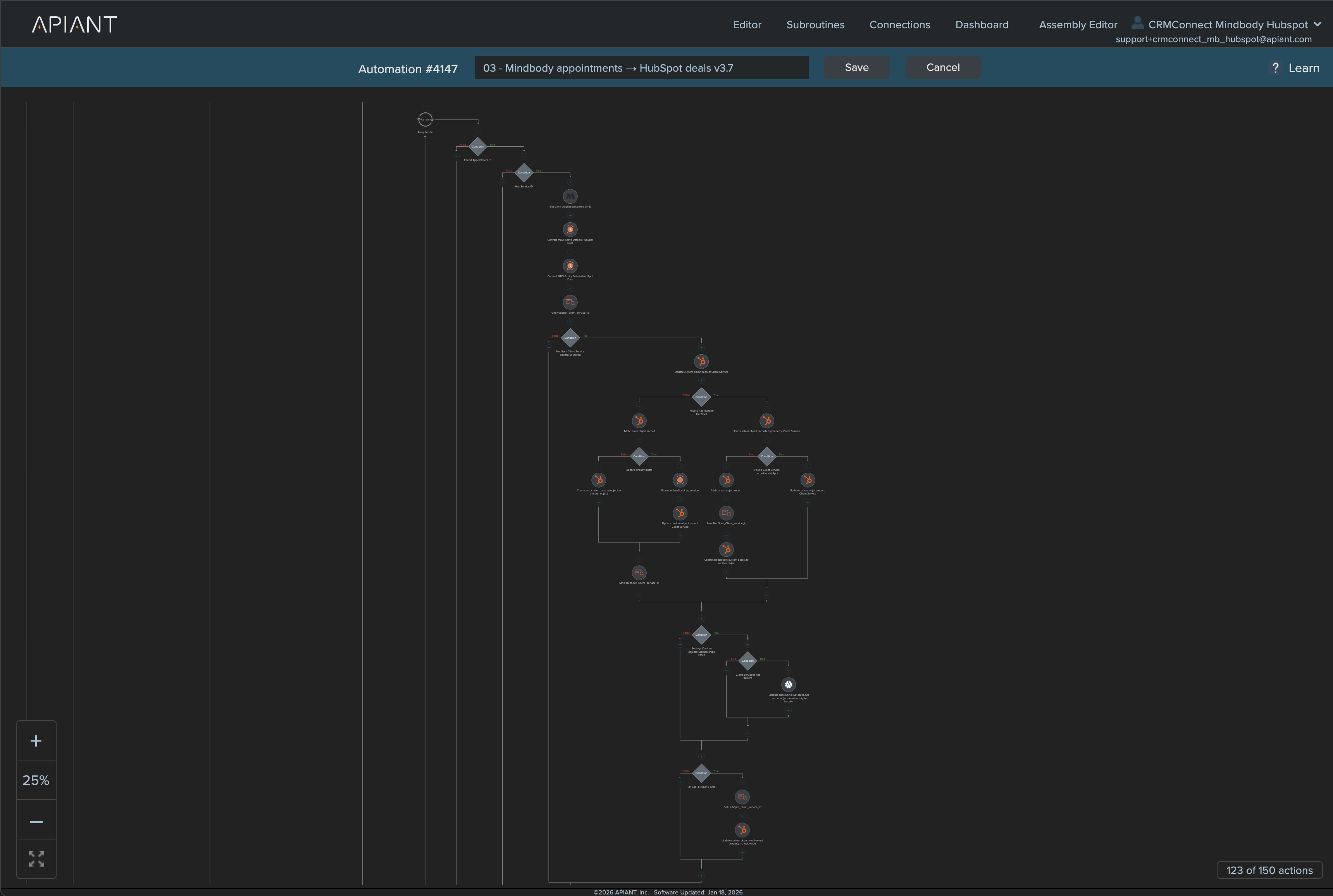 APIANT Automation Editor showing a real Mindbody to HubSpot integration flow with conditional branching and 123 actions